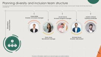 Planning Diversity And Inclusion Methods D And I Organizational Culture PPT PowerPoint DTE SS V