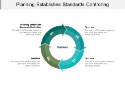 Planning establishes standards controlling ppt powerpoint presentation show cpb