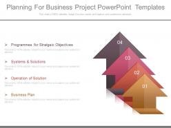 Planning for business project powerpoint templates