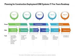 Planning for construction deployment crm systems it five years roadmap