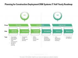 Planning for construction deployment crm systems it half yearly roadmap