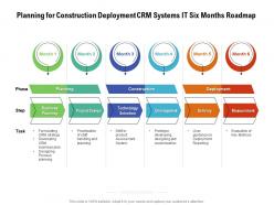 Planning for construction deployment crm systems it six months roadmap
