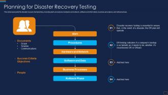 Planning For Disaster Recovery Testing Disaster Recovery Implementation Plan