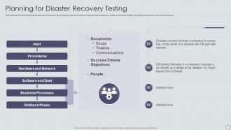 Planning For Disaster Recovery Testing Ppt Powerpoint Presentation Ideas Inspiration