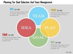 Planning for goal selection and team management flat powerpoint design
