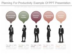 Planning for productivity example of ppt presentation