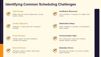 Planning For Scheduling Issues PPT Template AT Professional Adaptable