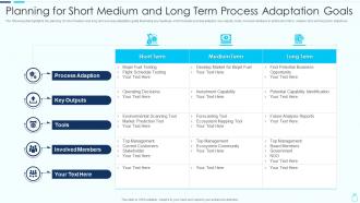 Planning for short medium and long term process adaptation goals