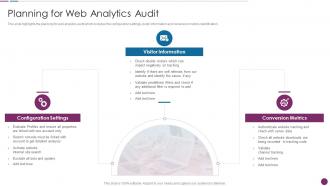 Planning For Web Analytics Audit Procedure To Perform Digital Marketing Audit