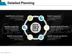 Planning framework powerpoint presentation slides