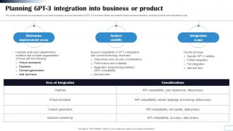 Planning GPT3 Integration Into Business GPT3 Explained A Comprehensive Guide ChatGPT SS V