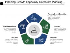 Planning growth especially corporate planning payment processing content marketing