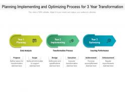 Planning implementing and optimizing process for 3 year transformation