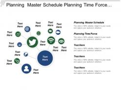 Planning master schedule planning time force interactive mps