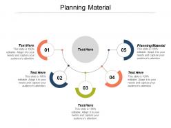 Planning material ppt powerpoint presentation gallery master slide cpb
