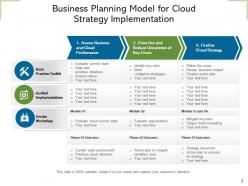 Planning Model Development Business Strategy Implementation
