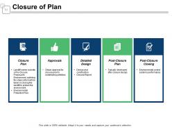 Planning Model PowerPoint Presentation Slides
