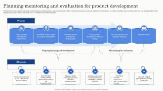 Planning Monitoring And Evaluation For Product Development