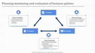 Planning Monitoring And Evaluation Of Business Policies