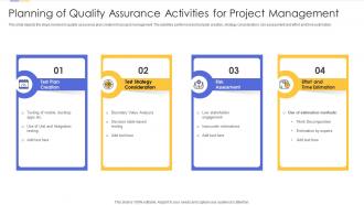 Planning of quality assurance activities for project management