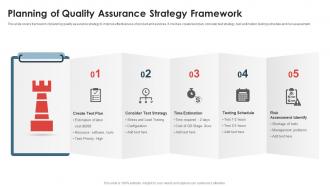 Planning Of Quality Assurance Strategy Framework