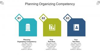 Planning organizing competency ppt powerpoint presentation pictures samples cpb