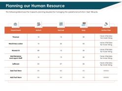 Planning our human resource gap ppt powerpoint presentation infographics