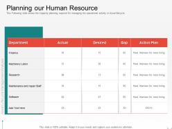 Planning our human resource maintenance m2107 ppt powerpoint presentation portfolio samples