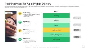 Planning phase agile project agile maintenance reforming tasks