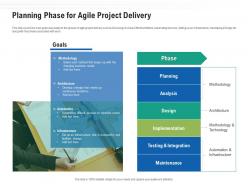 Planning phase for agile project delivery ppt powerpoint presentation pictures visual aids