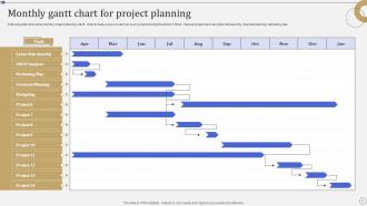 Planning PowerPoint PPT Template Bundles Visual Adaptable