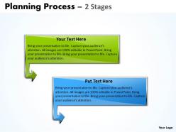 Planning process 2 stages for business 3