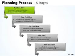 Planning process diagram with 5 stages