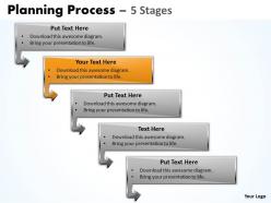 Planning process diagram with 5 stages