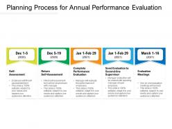 Planning process for annual performance evaluation