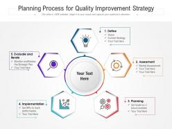 Planning process for quality improvement strategy