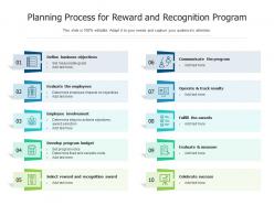 Planning process for reward and recognition program