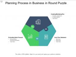 Planning process in business in round puzzle