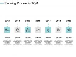 Planning process in tqm 2012 to 2019 ppt powerpoint presentation background designs