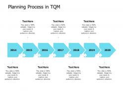 Planning process in tqm 2014 to 2020 ppt powerpoint presentation professional mockup