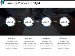Planning process in tqm powerpoint guide