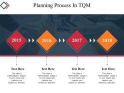Planning process in tqm powerpoint presentation templates