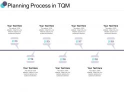Planning process in tqm ppt powerpoint presentation clipart