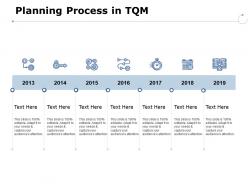Planning process in tqm seven years ppt powerpoint presentation pictures format