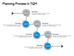 Planning process in tqm six years ppt powerpoint presentation show files