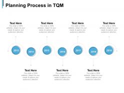 Planning process in tqm timeline 7 year ppt powerpoint presentation slides information