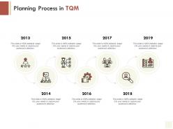 Planning process in tqm timeline gears e220 ppt powerpoint presentation file display