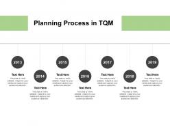 Planning process in tqm years ppt powerpoint presentation good