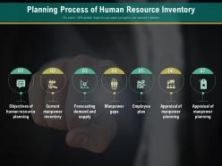 Planning process of human resource inventory