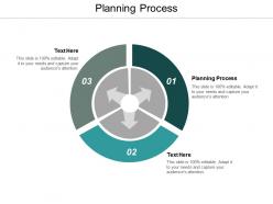 Planning process ppt powerpoint presentation ideas objects cpb
